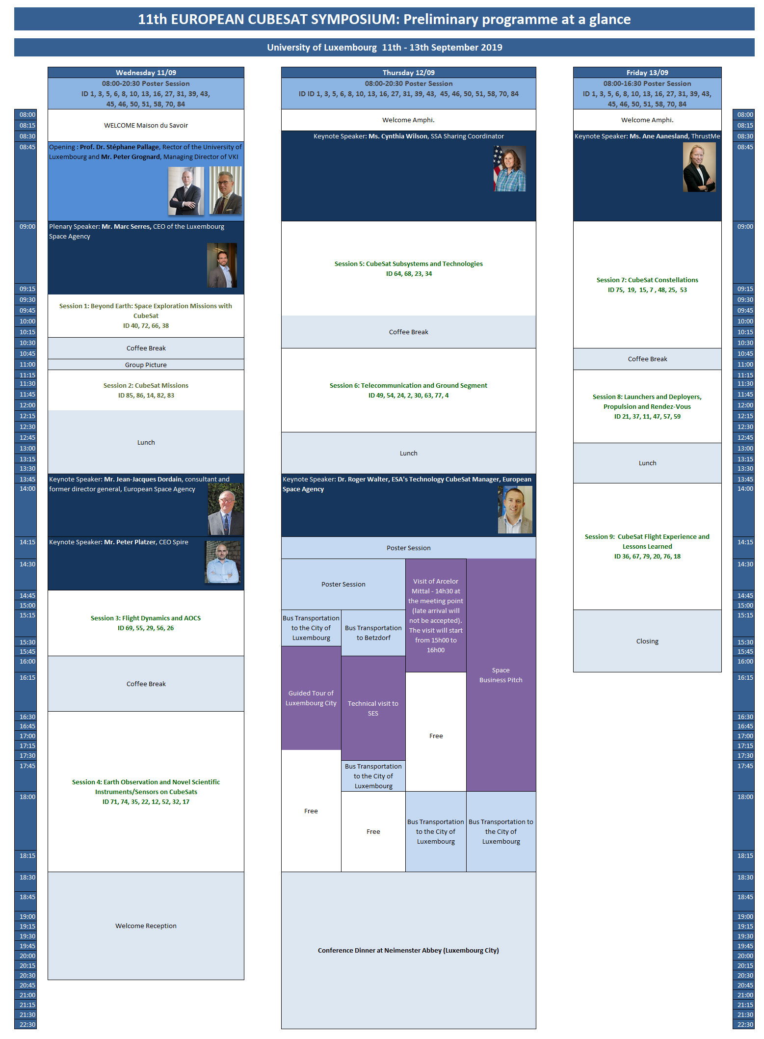 programme